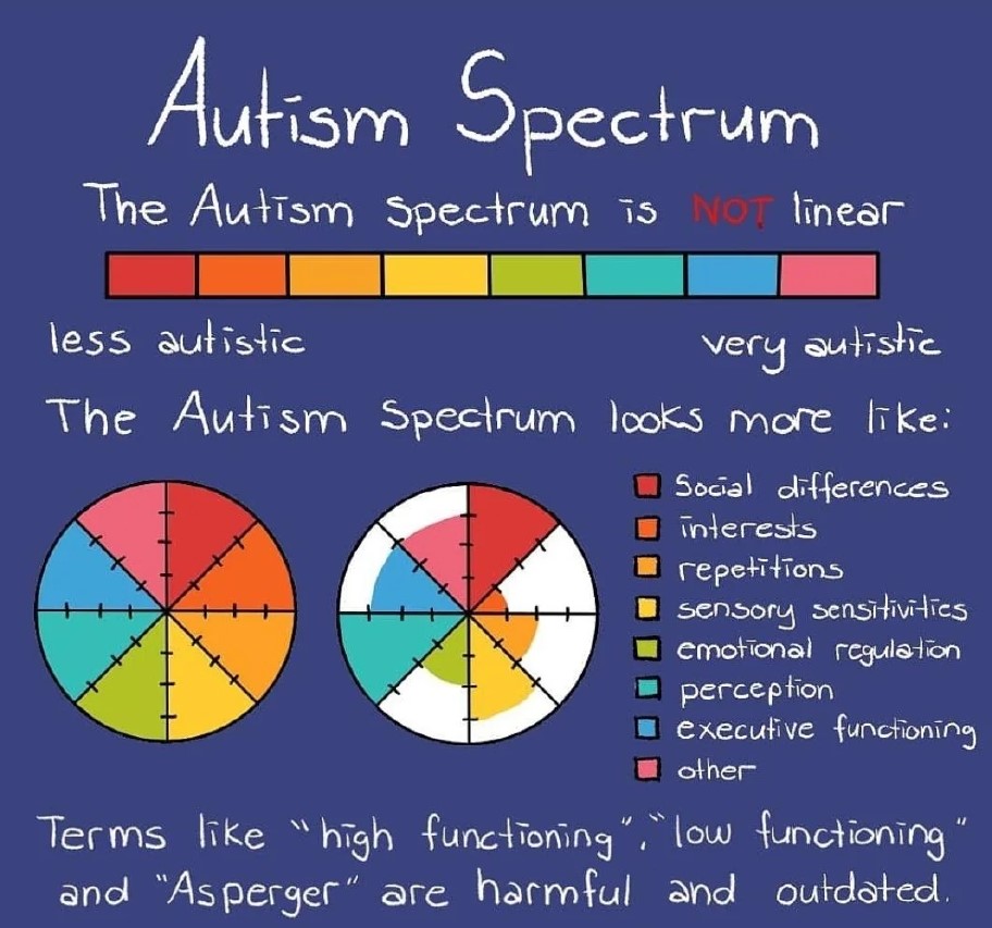 TAMIRA Learning Centre